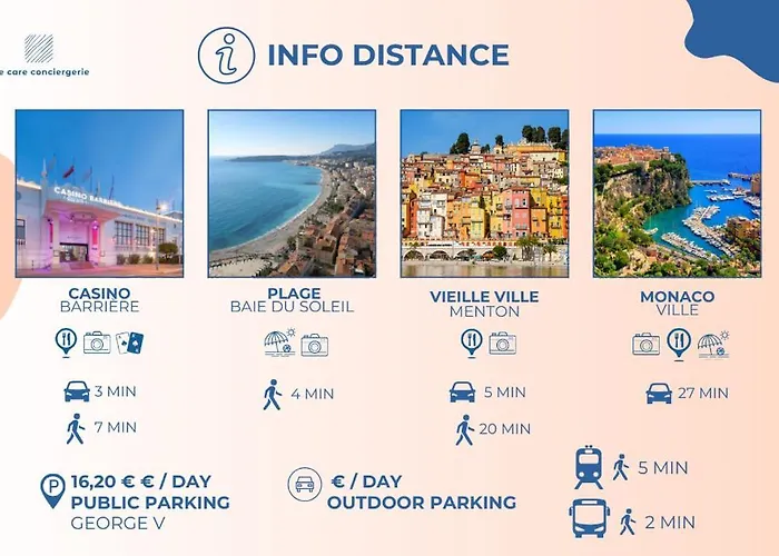 Charming Studio In The Heart Of Menton